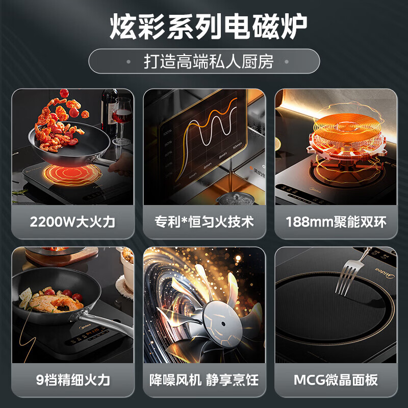美的电磁炉家用节能火锅爆炒小型轻薄款正品大功率电磁炉二级能效高清大图
