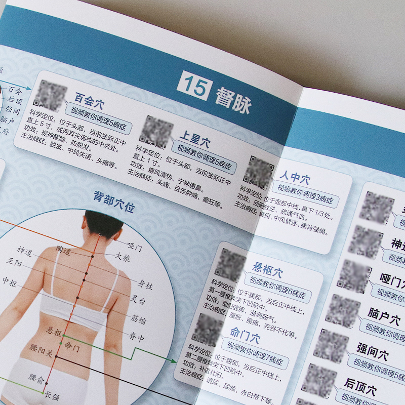 [正版]附视频教程396个成人穴位对症理疗思维导图 人体经络穴位图解 中医按摩经络穴位书籍经络穴位艾灸刮痧按摩大全 经络