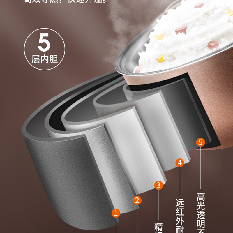 [张萌推荐]九阳(Joyoung)电饭煲F-40FZ820 金属机身 24小时预约 不粘内胆一键快煮 4L电饭锅