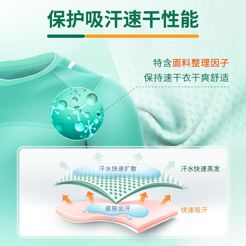 蓝月亮 至尊青茶香生物科技洗衣液(运动特效)660g高清大图