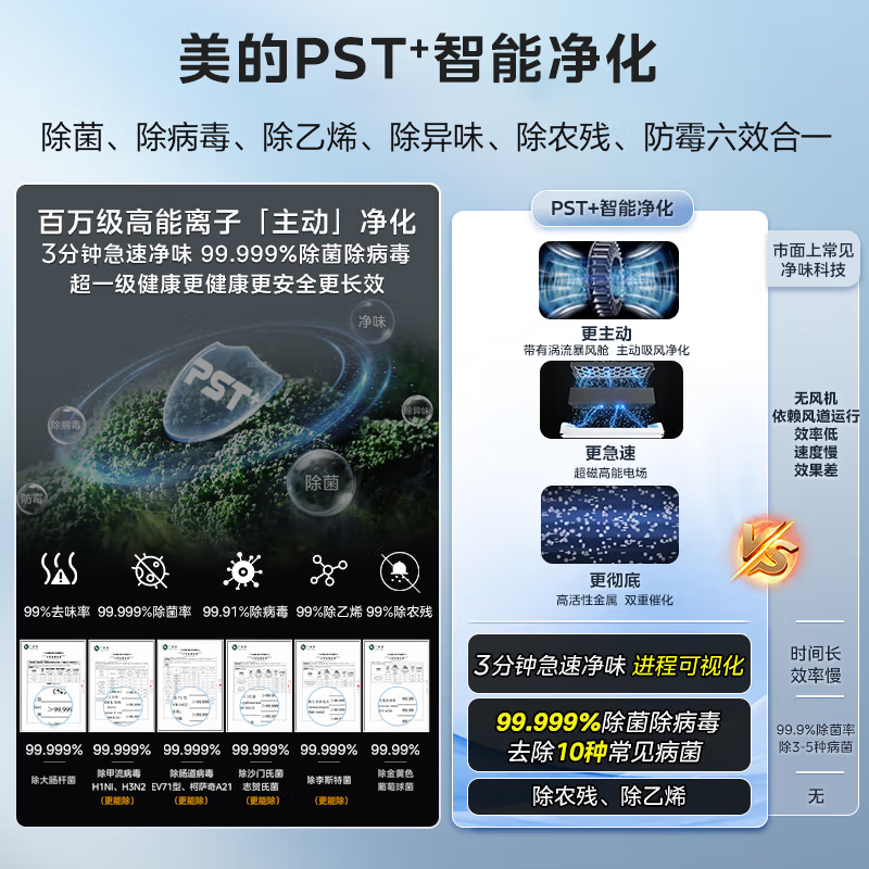 美的(Midea)508升 变频一级能效 法式四开门白色冰箱 家用大容量 BCD-508WTPZM(E)极地白-锦缎高清大图