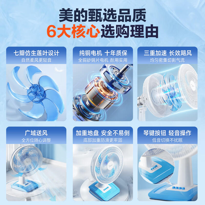 美的(Midea)电风扇台式风扇落地扇宿舍卧室客厅台扇办公室家用摇头轻音强力桌面电扇 FGAU40D高清大图