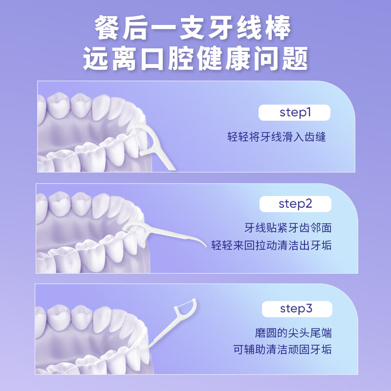倍加洁圆线护理型便携剔牙线棒家庭装50支装*5盒 深层洁净不伤牙齿高清大图