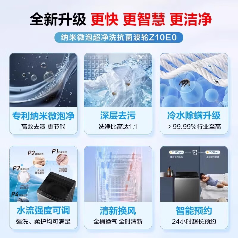 海尔(Haier)XQB100-Z10E0波轮全自动10公斤家用懒人净洗1.1洗净比 一级能效Z10E0高清大图