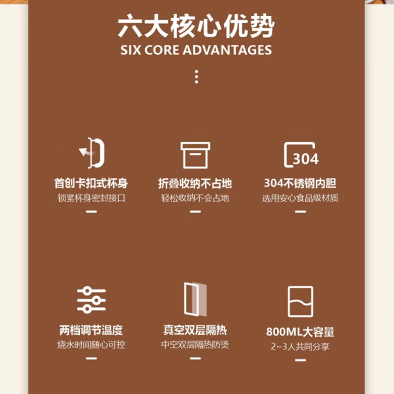 BLAUPUNKT便携式烧水壶折叠水壶旅行出差宿舍家用不锈钢烧水电热水壶 BP-K08S01 乳白色 0.8L高清大图