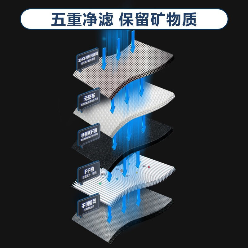 安吉尔水龙头净水器滤水器 自来水过滤器 5重强效过滤 简易安装LT2921-C120 一机一芯[除氯]