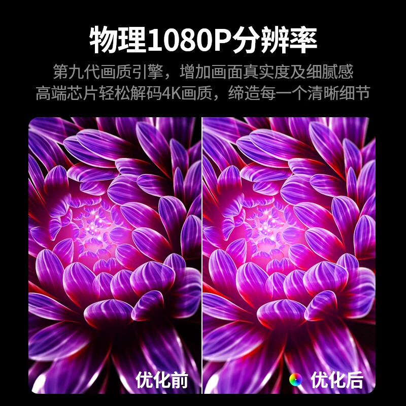 联想(thinkplus)H6pro 1080P超高清智能家庭影院投影仪客厅卧室家用便携办公投影机 H6 Pro