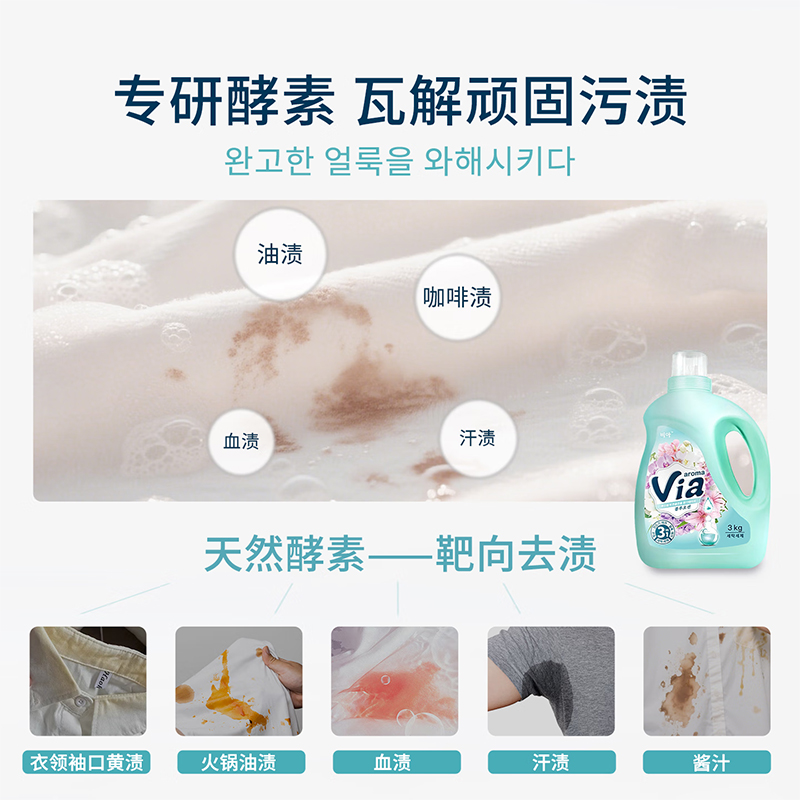 卫丫Via 韩国进口洗衣液6斤 铃兰香 酵素去污渍除菌除螨持久留香除味高清大图