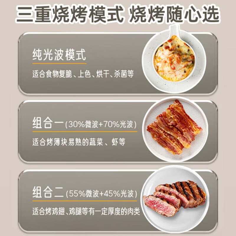 格兰仕 光波炉 T93TGVFZB4 23L高清大图