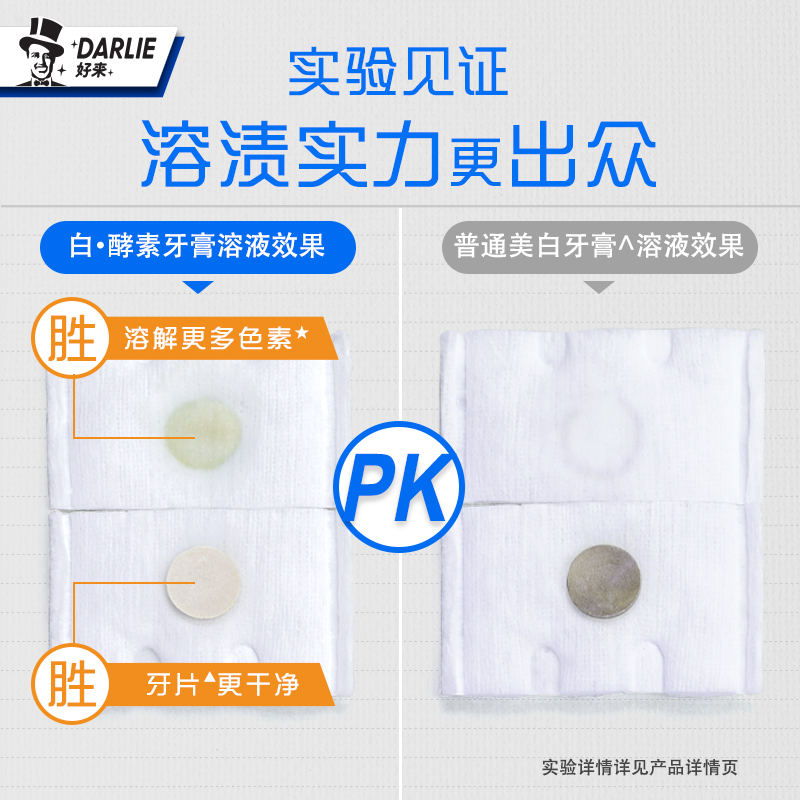 黑人(DARLIE)白酵素 牙膏120g*2(混合口味) 祛牙渍 清新口气高清大图