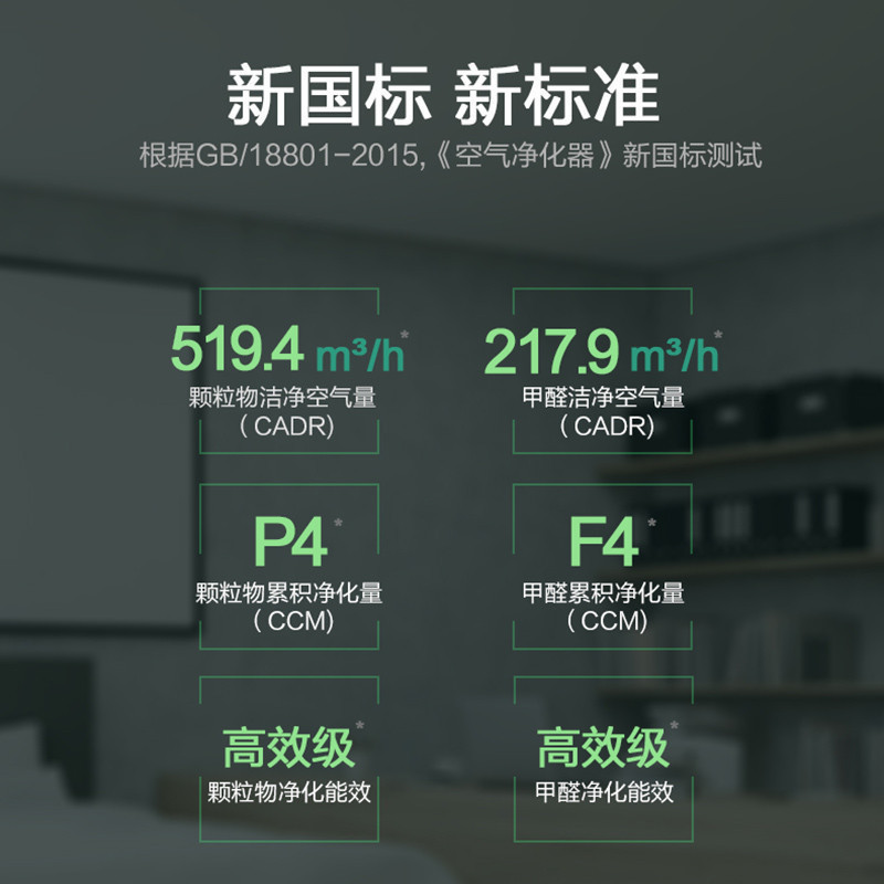 松下(Panasonic)空气净化器F-VXM90C-W3 适用面积51-60㎡ 日本原装进口