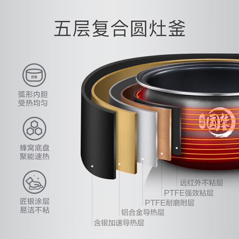 美的(Midea) 电饭煲电饭锅4升智能预约气动涡轮防溢金属机身圆灶釜内胆家用(3-6人)一键柴火饭 [4L容量]多功能