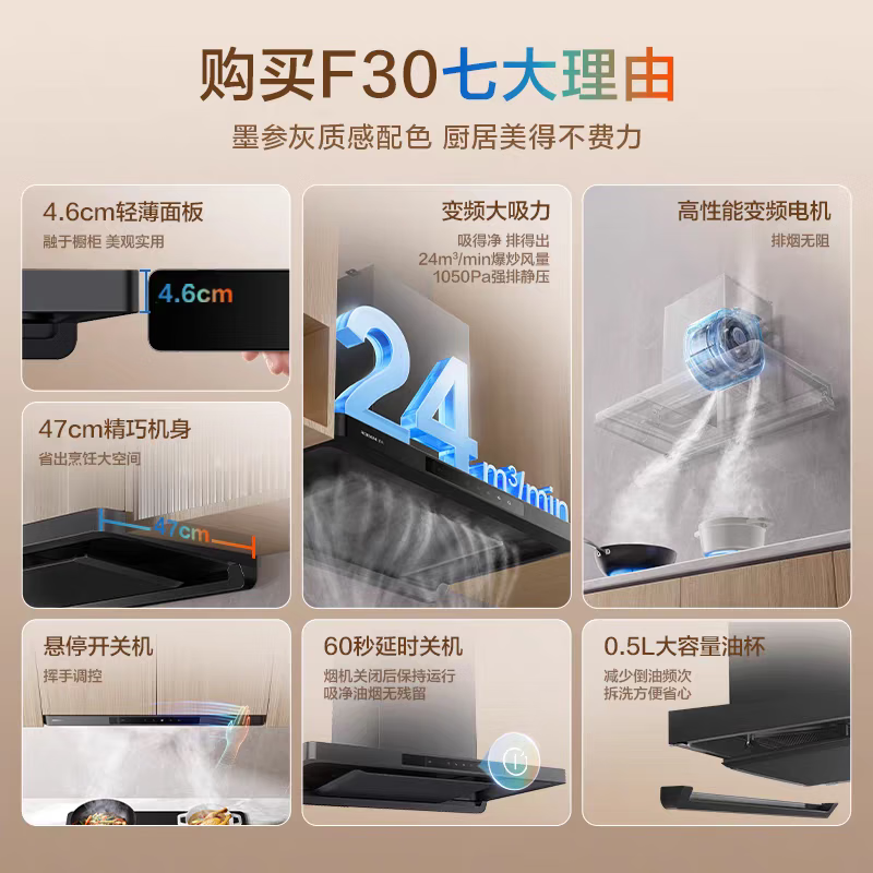 老板(Robam)[星辰系列F30]超薄欧式顶吸抽吸排油烟机24风量家用大吸力 一级能效可配燃气灶 60A0S高清大图