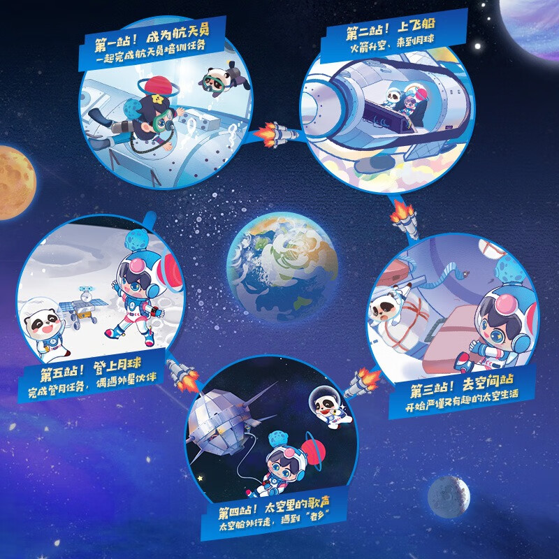 [醉染正版]套装5册 航小梦太空探险队JST 幼儿航空航天类书籍儿童航天书籍读物航空航天小实验书籍航天员科普外太空类课外高清大图