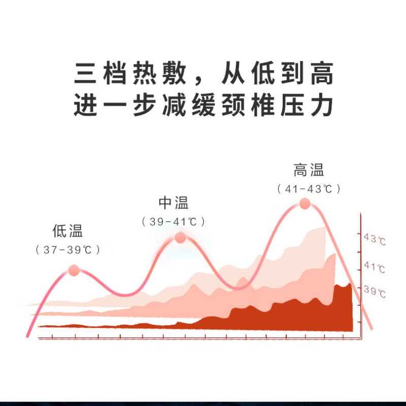 SKG颈椎脖子电脉冲按摩器蓝牙K6晨曦白高清大图