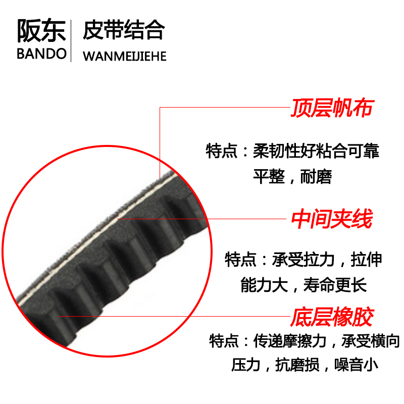 RPF3360[阪东空调带] 13mm*875mm Li 挖掘机徐工60 80 三一55 60 75洋马发动机风扇空调皮