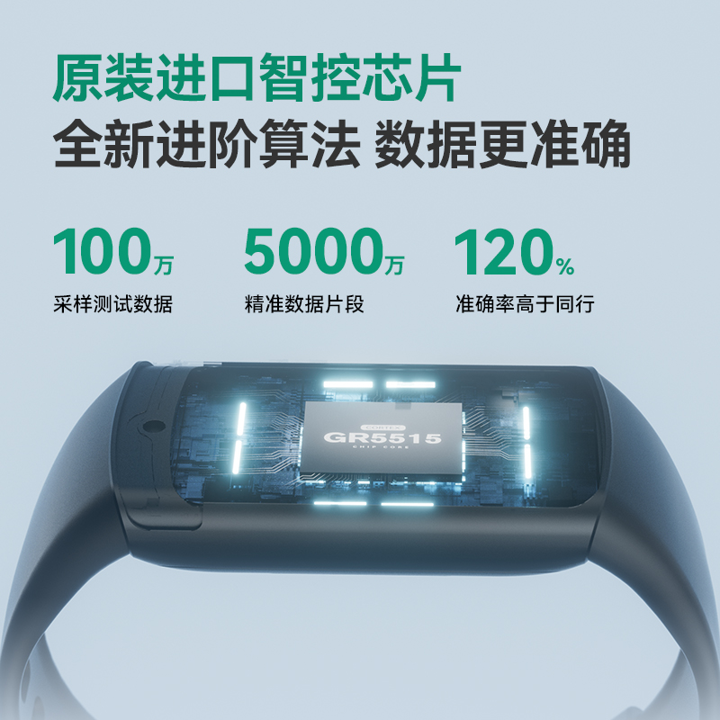 didoF50S免扎针无创24小时动态测血糖手表心率血压高精度监测仪动态测试智健康老年人心脏心跳运动手环男高清大图