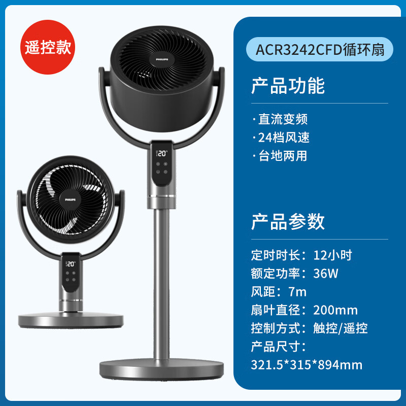 飞利浦(PHILIPS)空气循环扇家用电风扇3D自动摇头24档轻音低噪立式智能遥控定时落地扇ACR3242CFD高清大图