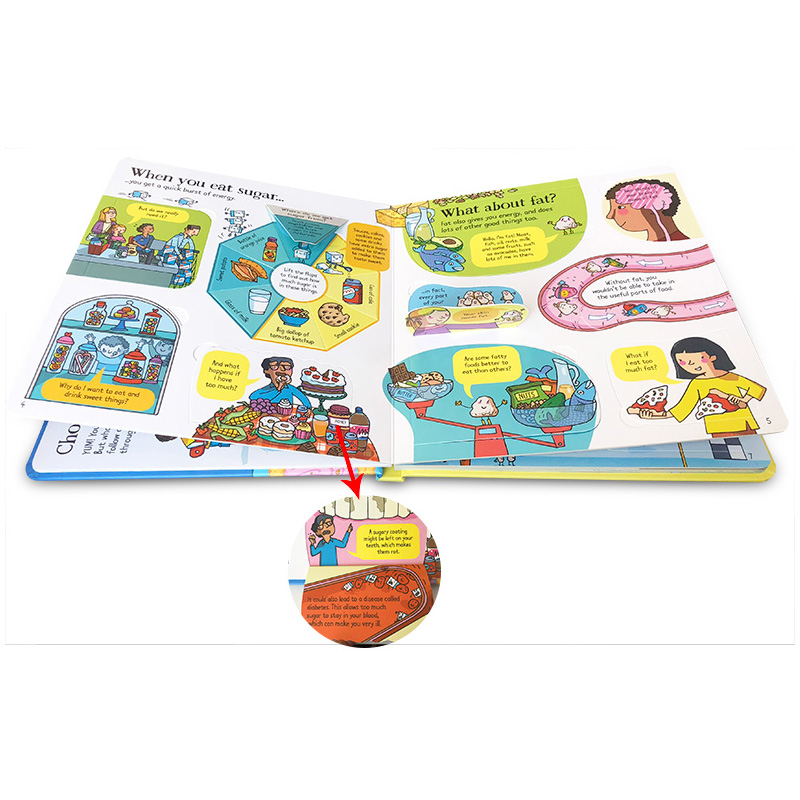 [正版]英文原版纸板书 Look Inside What Happens When You Eat看看你吃东西的时候会发高清大图