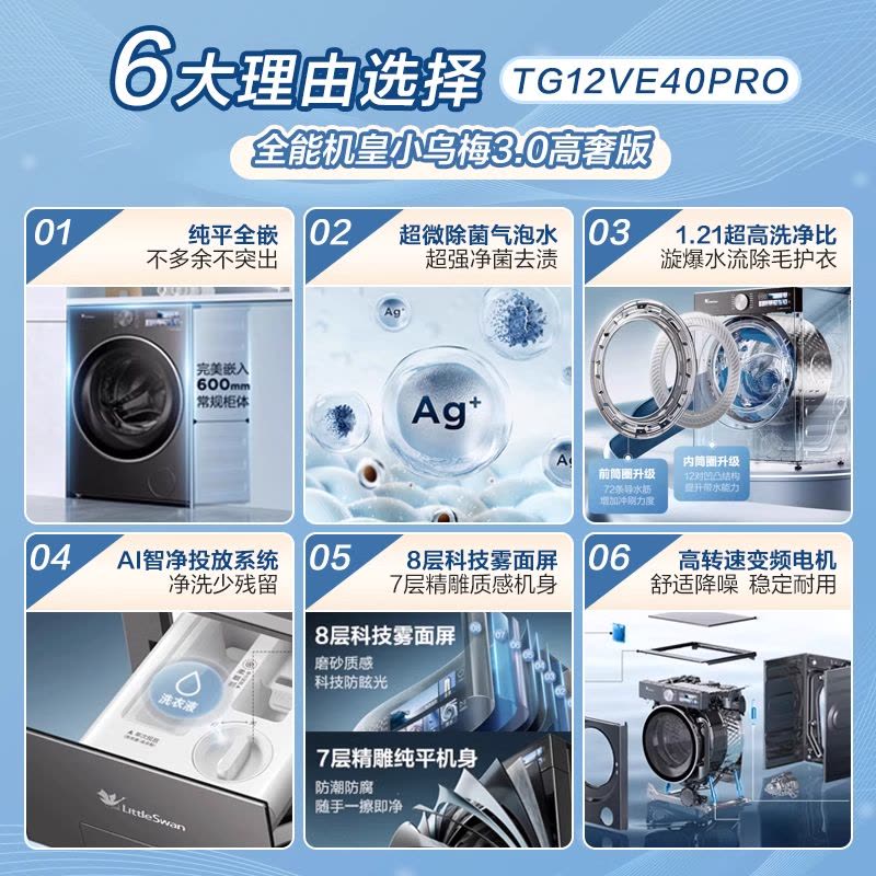 小天鹅(LittleSwan)小乌梅3.0高奢版 滚筒洗衣机全自动 12KG纯平大容量TG12VE40PRO国补图片