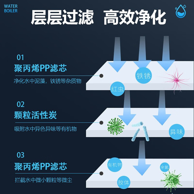 全给 洁泉系列温开水饮水平台饮水机 QG-JQ-3R4 银色 YGQC高清大图