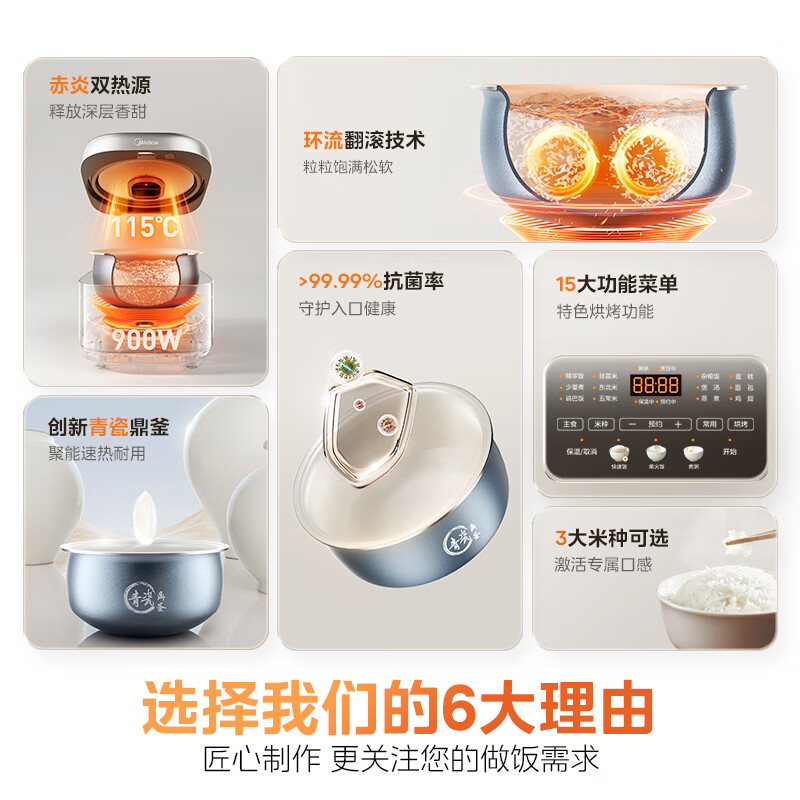 美的(Midea)电饭煲家用4升电饭锅2-6人抗菌不粘内胆热饭炖煮煲汤快速饭多功能煮米饭锅MB-4E02R高清大图