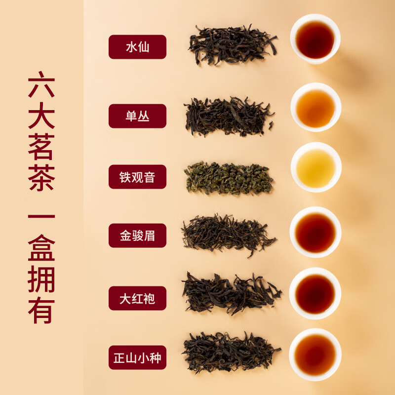八马茶叶万山红 ·喜燕衔香--256克高清大图
