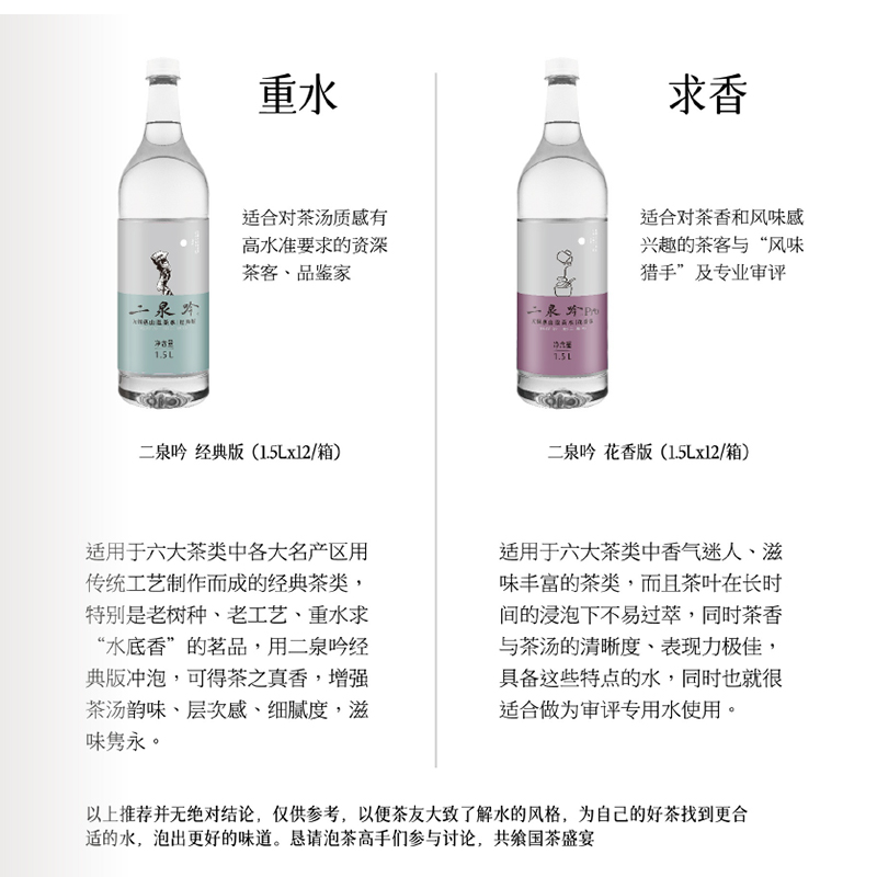二泉吟无锡惠山二泉吟饮用天然水泡茶水居家办公泡茶专用水整箱1.5L*24瓶[紫色瓶2箱]高清大图