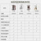 九阳Joyoung豆浆机K1 家用全自动咖啡机 不用手洗升级新款破壁豆浆机DJ10R-K1咖啡色