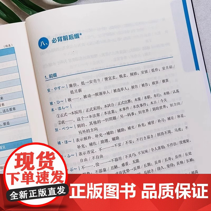 赠音频 千字斩 新日本语能力考试N5 N4 N3文字词汇 标准日本语能力考试用书 考前复习教材资料试卷