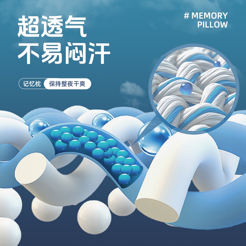 东纺拾光 ES4002 零压深睡记忆枕pro 70*42*10cm( 高枕 )白色 (单位:个)高清大图