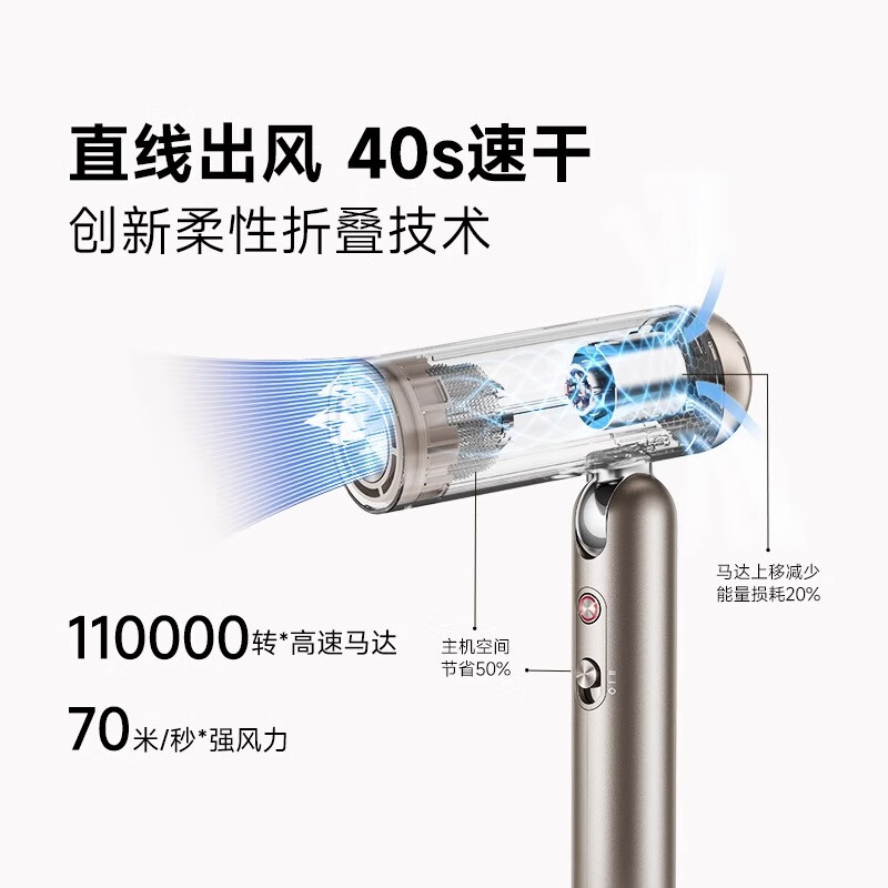 追觅P10Pocket Pure便携折叠迷你高速口袋造型师吹风机负离子护发 P10 Pocket Pure深空灰高清大图