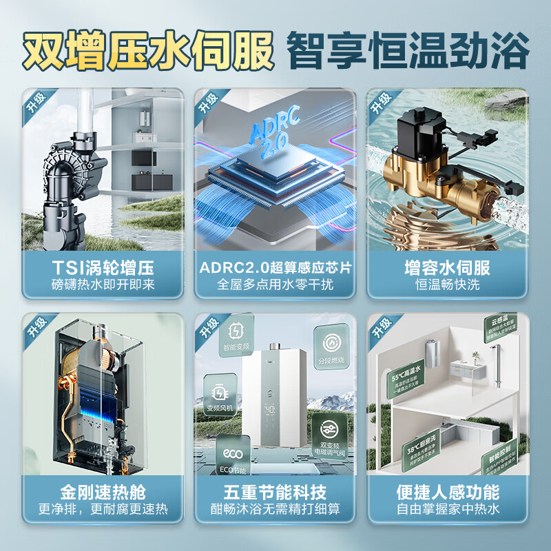 美的(Midea)16升燃气热水器升级款JSQ30-MK6 Max天然气TSI涡轮增压水伺服 金刚速热舱 净化抑菌高清大图