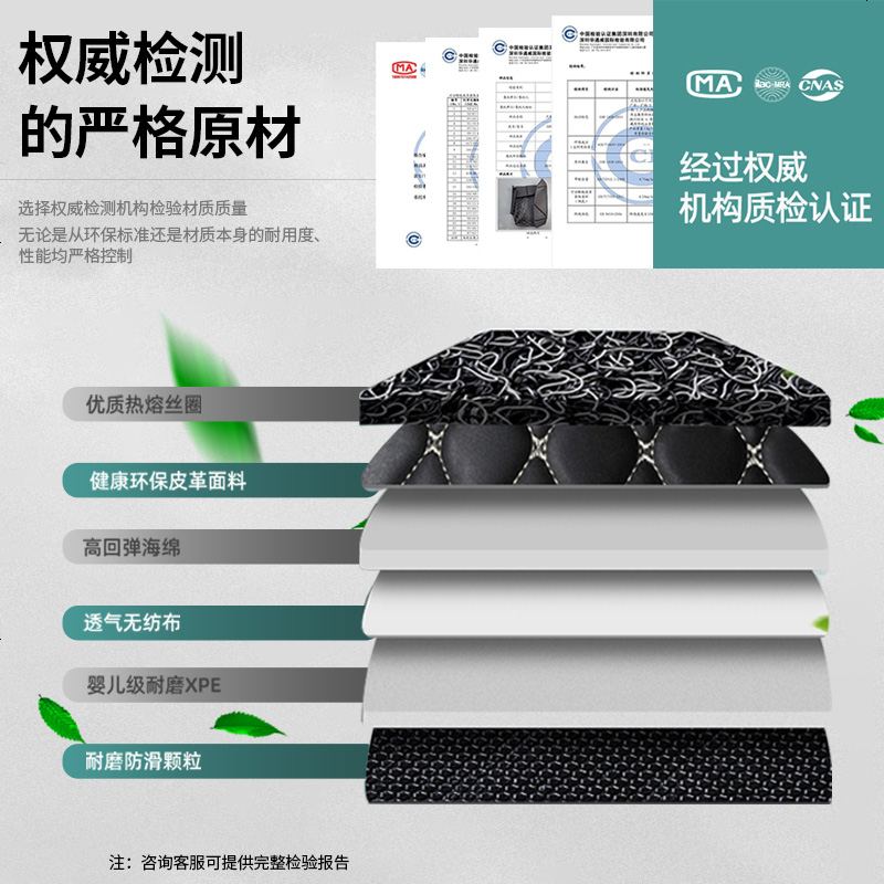 [补贴10%]专用 于2021款新别克英朗脚垫汽车gt全包围一套xt 大改装用品原厂高清大图