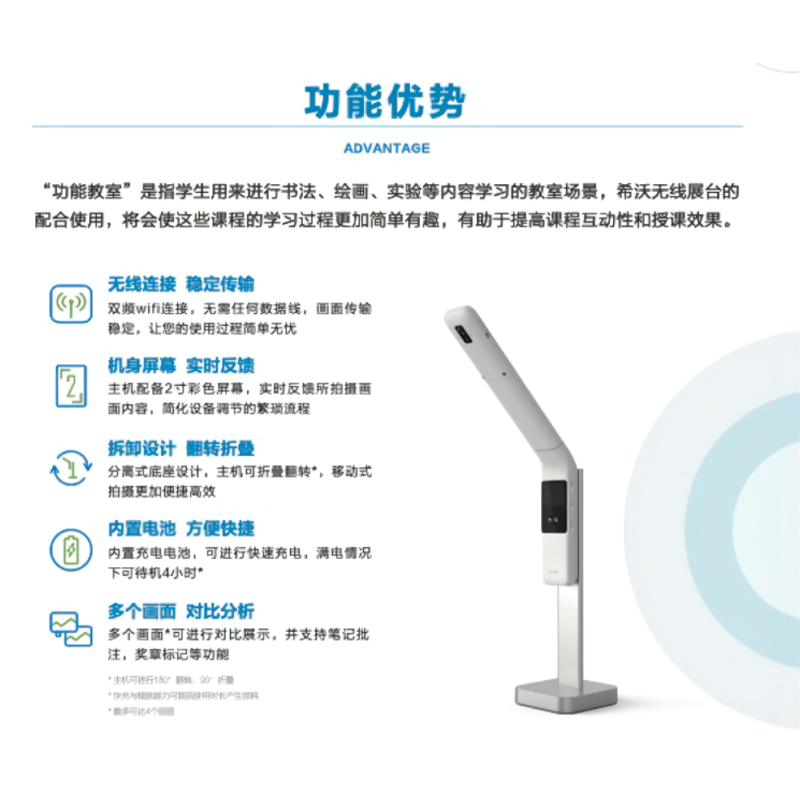 希沃(seewo)SC08E 扫描仪-电视影音配件