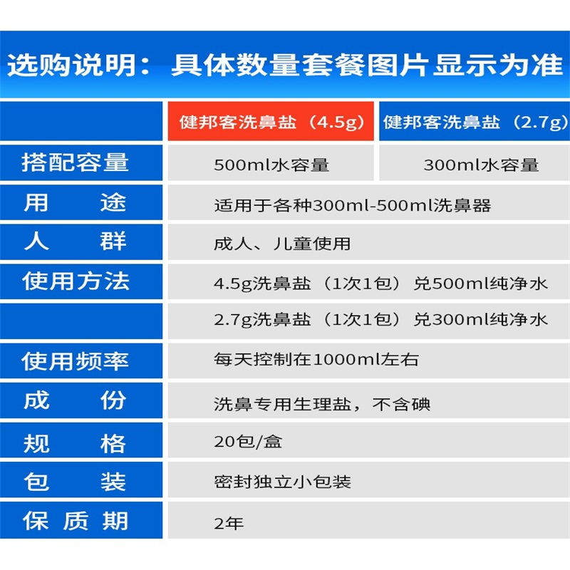 健邦客专用洗鼻盐家用鼻腔冲洗器盐包生理性海盐水成人儿童鼻炎喷雾剂 洗鼻盐2.7gX30包/盒+鼻部冲洗器300ml
