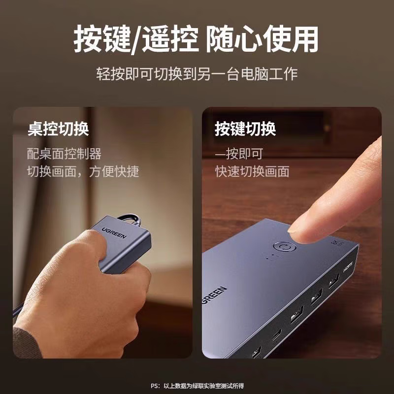 绿联CM692 AK701 hdmi kvm切换器HDMI4进1出1版8K/60Hz 带USB CM692-25124高清大图