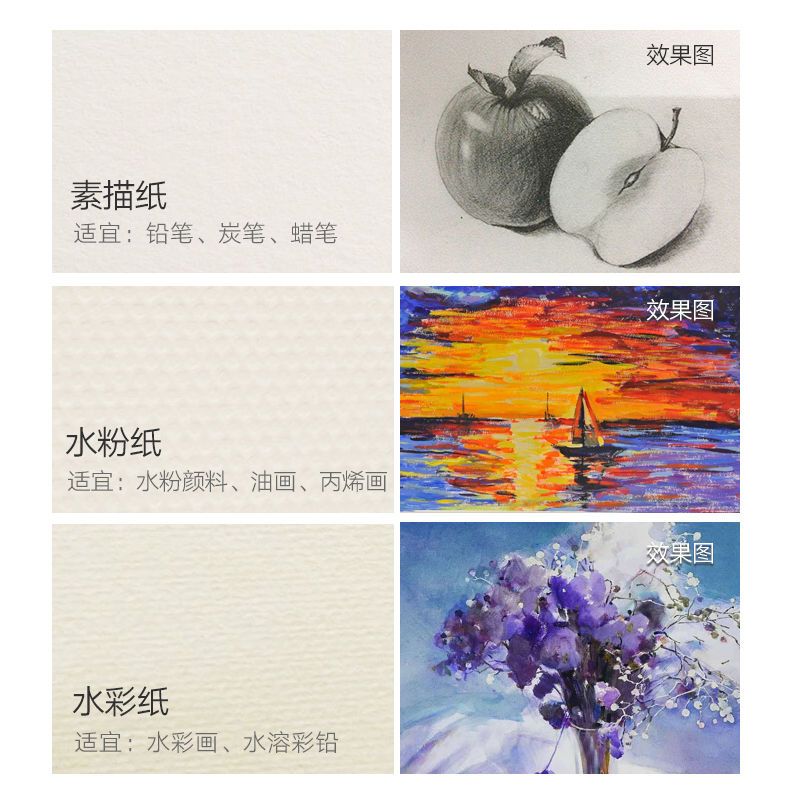 加厚160g素描纸4k水粉纸水彩纸8k木浆素描铅画纸8开100张 4开|180g水粉纸100张8k[加厚款]