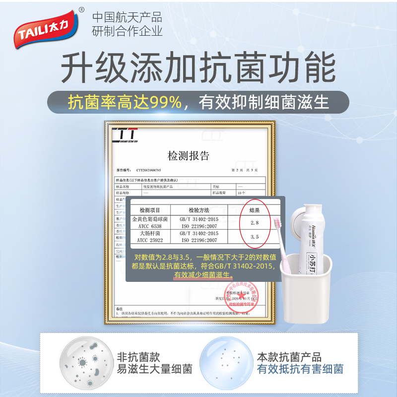 太力卫生间置物架壁挂免打孔浴室厕所洗漱台牙刷筒梳子牙膏收纳盒高清大图