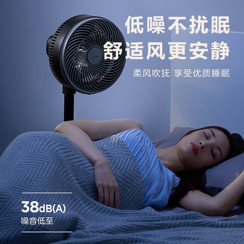 美的 FGA24UR循环扇(单位:个)高清大图