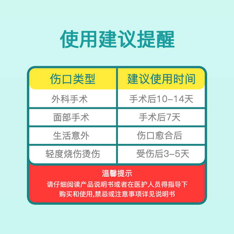 素美颜疤痕修复剂疤膏儿童疤痕贴剖腹产手术烫伤膏硅酮疤痕凝胶双眼皮疤痕膏去疤痕膏面部祛疤膏 1盒(体验装)