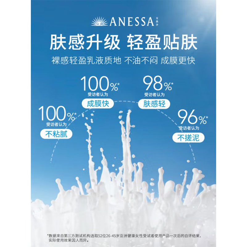 ANESSA/安热沙水能户外清透防晒乳 60ml(小金瓶清爽养肤)防晒霜男女高清大图