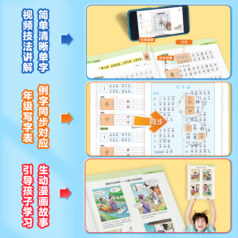 一年级 [正版]写字半小时一二三年级练字帖小学生四五六字帖荆霄鹏字帖练字笔画笔顺生字描红练习写字硬笔书法初学者练字楷书钢高清大图
