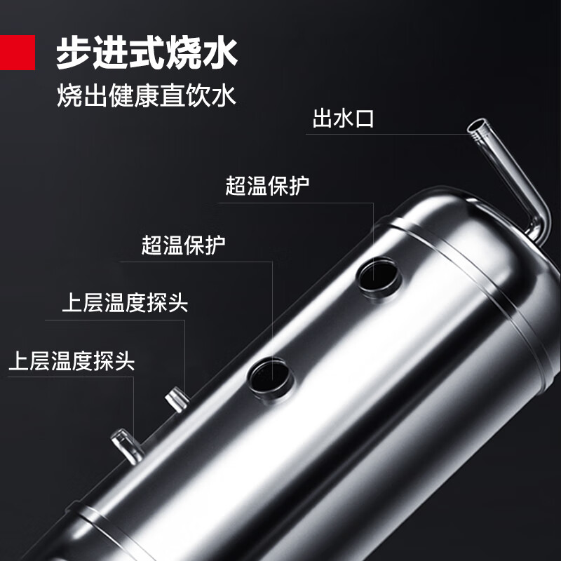 德玛仕DEMASHI直饮机开水器商用直饮水机学校烧水机高背一开两温银色(220V~) SRZ-30/SRZ-3L-L3高清大图