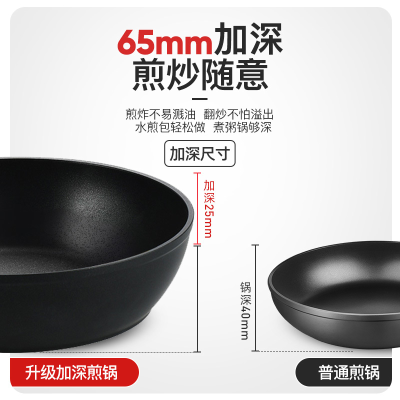 24cm煎炒锅(带锅盖)+硅胶铲 炊大皇加深煎炒锅家用平底锅不粘锅牛排锅一人食深煎炒菜锅不挑灶