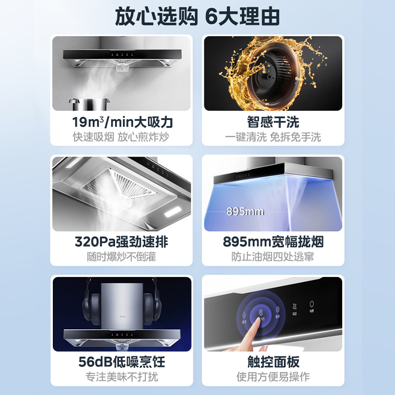 美的(Midea)抽油烟机 17立方大吸力欧式抽油烟机家用单烟机大面板吸油烟机CXW-220-T33高清大图
