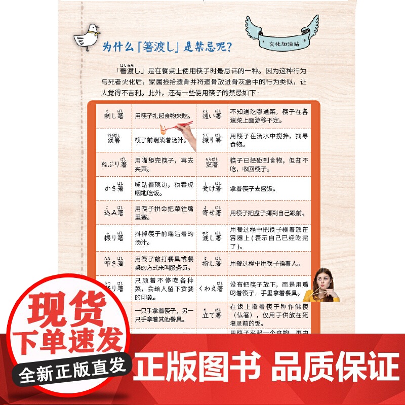 新东方 读日本文化说日语 日本语 零起点实用日语解读 小语种考试读物书籍 阅读会话听力初级中级入门考试N4N3高清大图