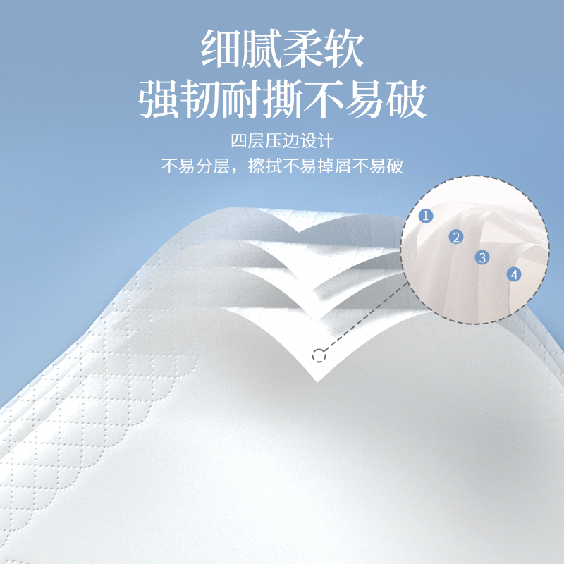 植护 棉绒纸面巾云朵熊 140*175/4层 60抽 20包 ZH305833N20高清大图