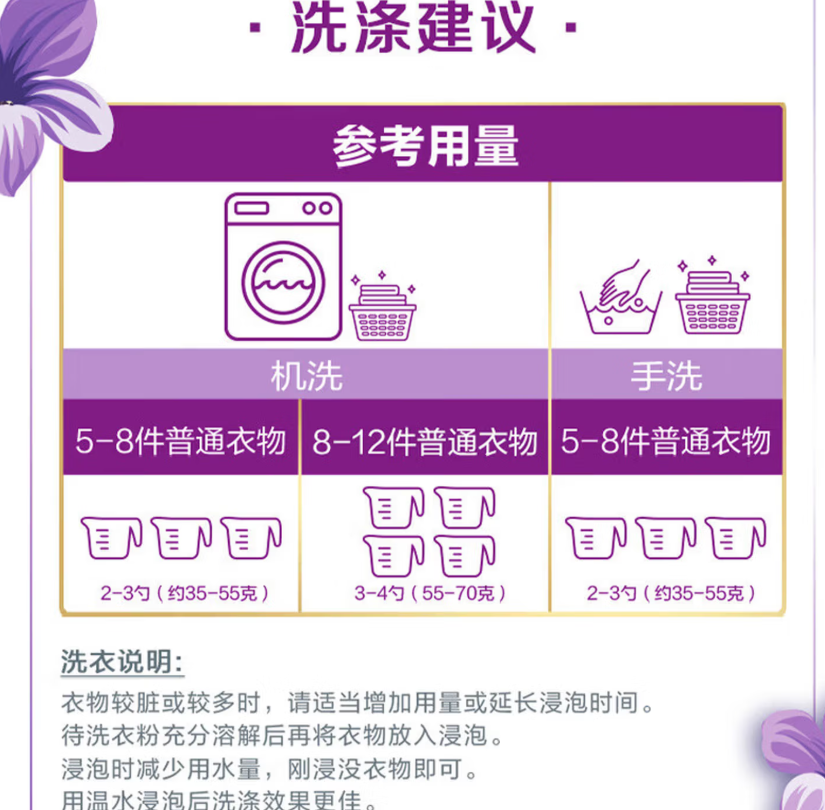 立白洗衣粉 超洁薰衣香洗衣粉3倍洁净力持久留香深层去污校服除菌机洗 [2斤装]1kg*1袋高清大图