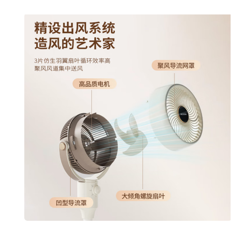 美菱MPF-LX5335电风扇 (机械循环扇)高清大图